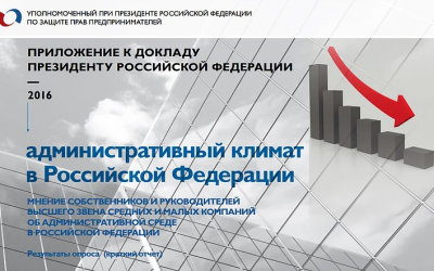 Предприниматели оценили административный климат в Ярославской области